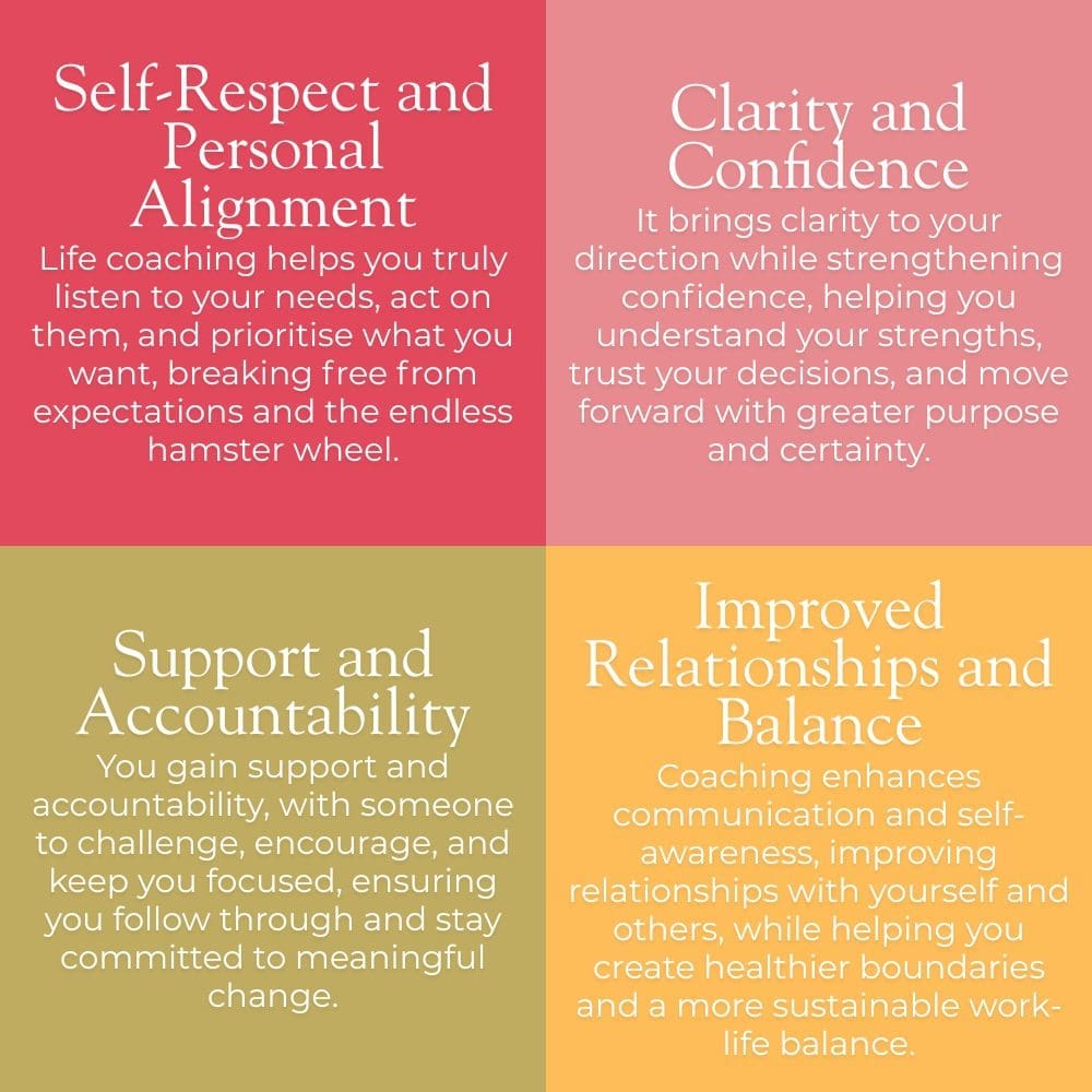 Life Coaching Benefits at The Dublin Wellbeing Centre Dublin 2